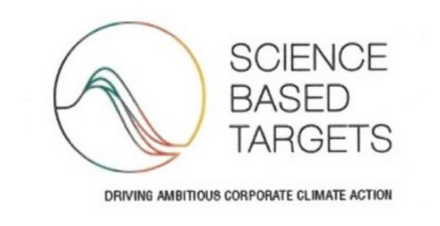 Science Based Targets